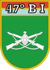 File:47th Motorized Infantry Battalion, Brazilian Army.png