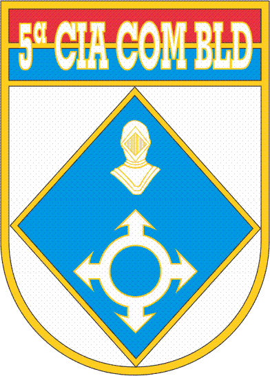 File:5th Armoured Signal Company, Brazilian Army.png