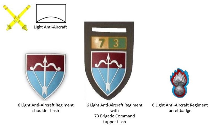 File:6th Light Anti Aircraft Regiment, South African Army2.jpg