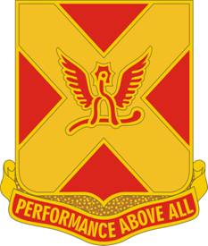 File:84th Field Artillery Regiment, US Armydui.jpg