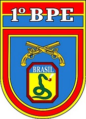 File:1st Army Police Battalion, Brazilian Army.jpg