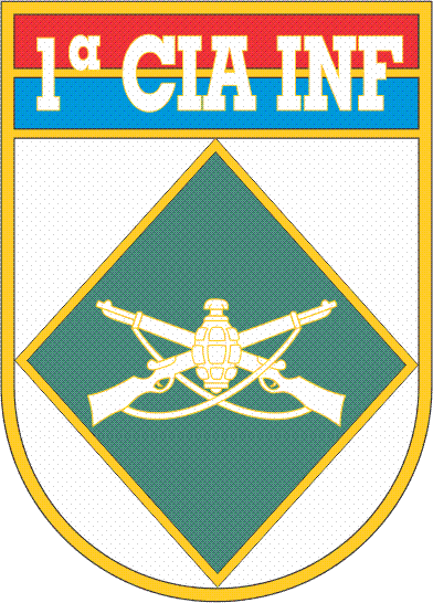 File:1st Infantry Company, Brazilian Army.png