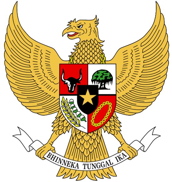 Arms of National Arms of Indonesia