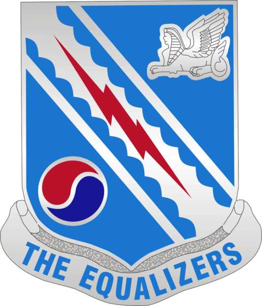 File:522nd Military Intelligence Battalion, US Army1.png