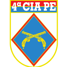 File:4th Army Police Company, Brazilian Army.png