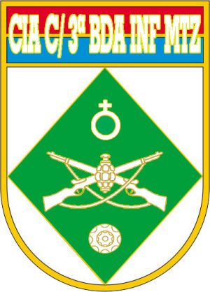 Headquarters Company, 3rd Motorized Infantry Brigade, Brazilian Army.jpg