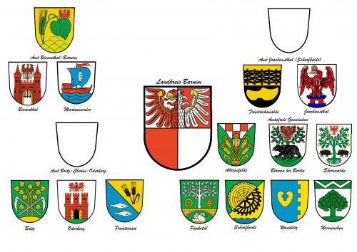 Arms in the Barnim District