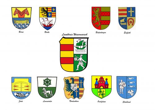 Arms in the Wesermarsch District