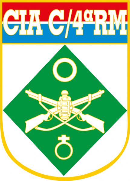 File:Headquarters Company, 4th Military Region, Brazilian Army.jpg