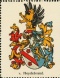 Wappen von Heydebrand