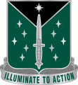 389th Military Intelligence Battalion, US Army1.png