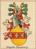 Wappen von Nöppelin