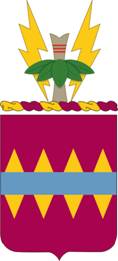 Coat of arms (crest) of 725th Support Battalion, US Army