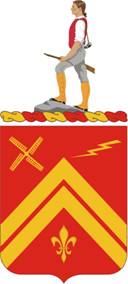 Coat of arms (crest) of 309th Field Artillery Regiment, US Army