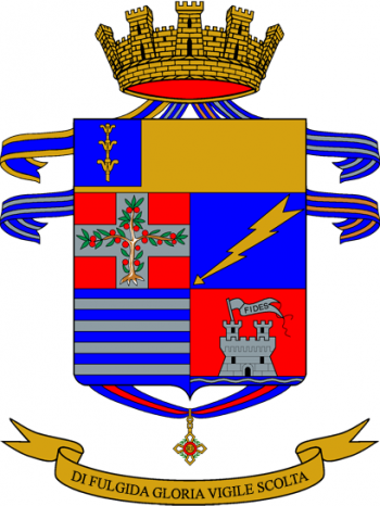 Coat of arms (crest) of the 187th Parachute Regiment Folgore, Italian Army