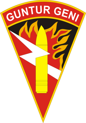 11th Field Artillery Battalion, Indonesian Army.png