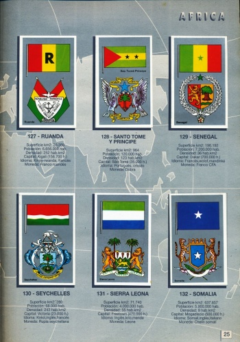 Arms of Banderas y Escudos de todo el Mundo