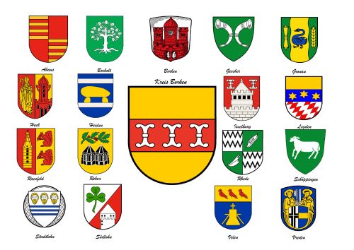 Arms in the Borken District